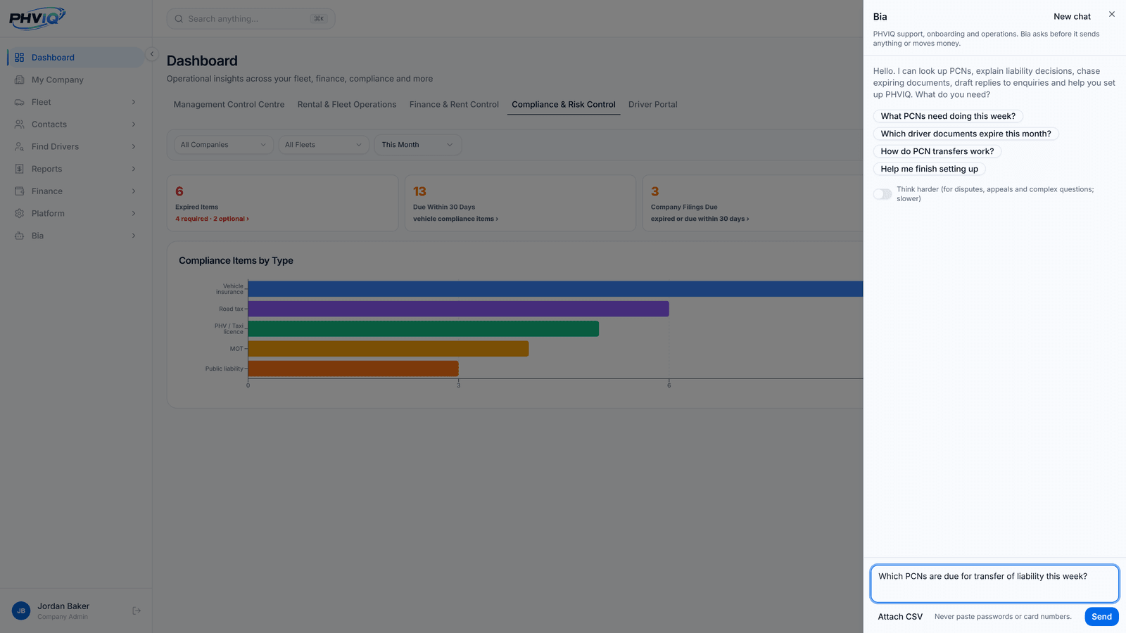 Bia chat panel open over the PHVIQ dashboard, stating that Bia asks before it sends anything or moves money, with suggested questions about PCNs, expiring driver documents and finishing set-up
